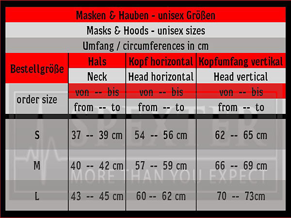 Gummi-Maske MIT Mundöffnung - schwarz