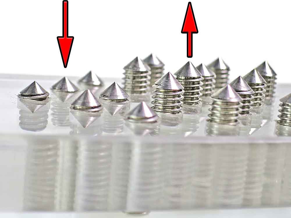 Acryl-Hodenpresse mit Spikes