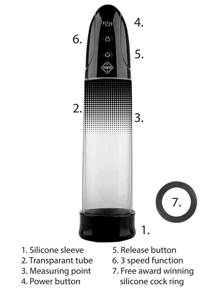 Automatische Penispumpe wiederaufladbar