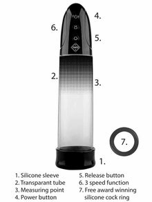 Automatische Penispumpe wiederaufladbar