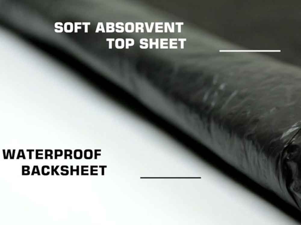 FETISH PAD BLACK ABSORBER Unterlage