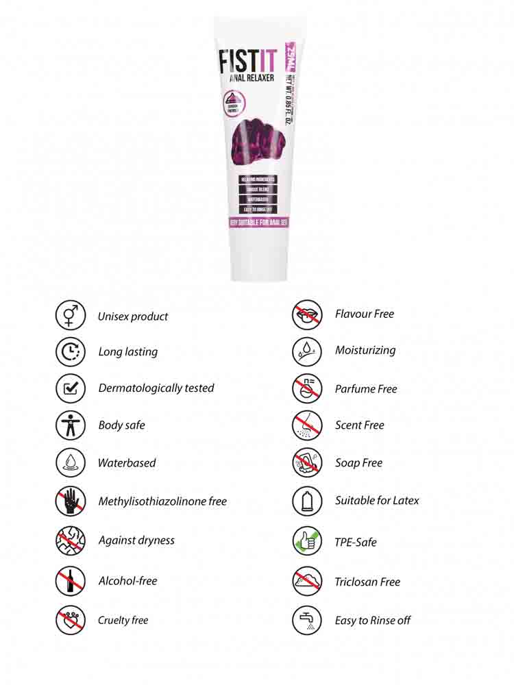 FIST IT Anal Relaxer Fistgleitgel Tube
