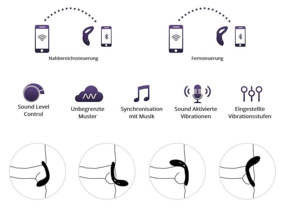LOVENSE Bluetooth DIAMO Vibro Cockring