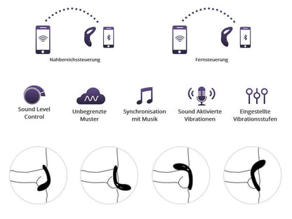 LOVENSE Bluetooth DIAMO Vibro Cockring