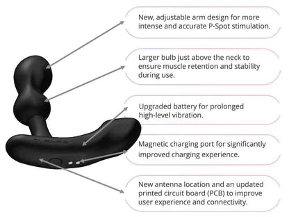 LOVENSE EDGE 2 Prostata Massager mit Fernkontrolle