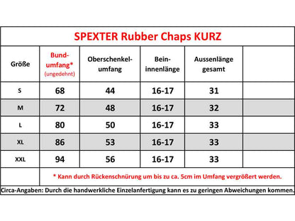 SPEXTER Rubber Chaps kurz schwarz