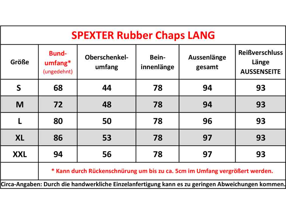 SPEXTER Rubber Chaps lang schwarz